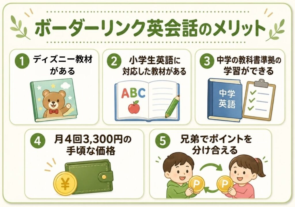ボーダーリンク英会話のメリット