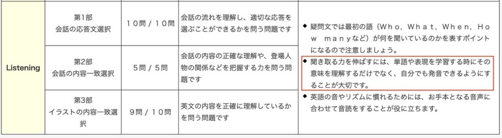 小3娘の英検5級結果_リスニングアドバイス