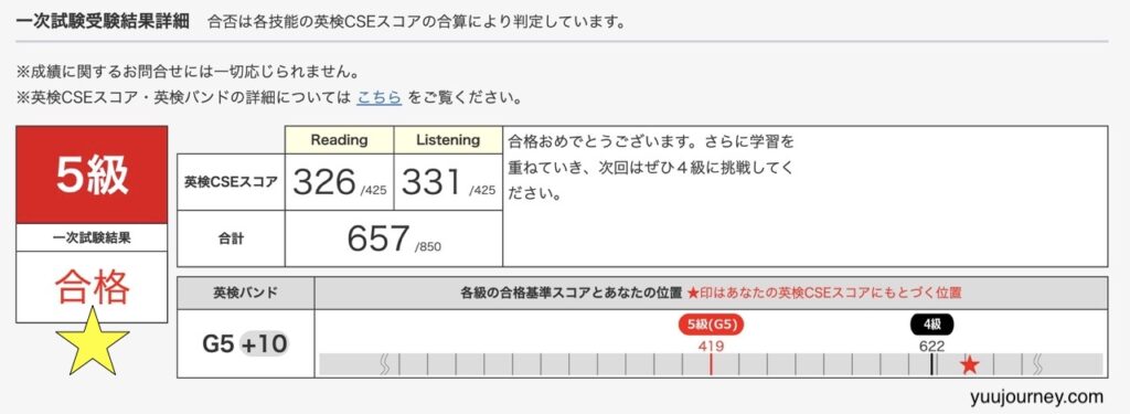 小3娘の英検5級結果_合格