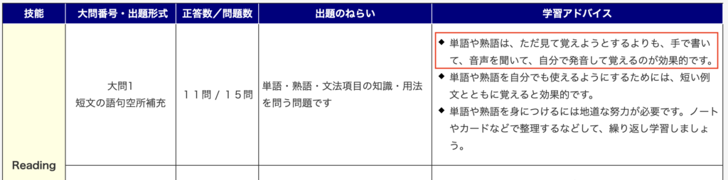 小3娘の英検5級結果_大問1アドバイス