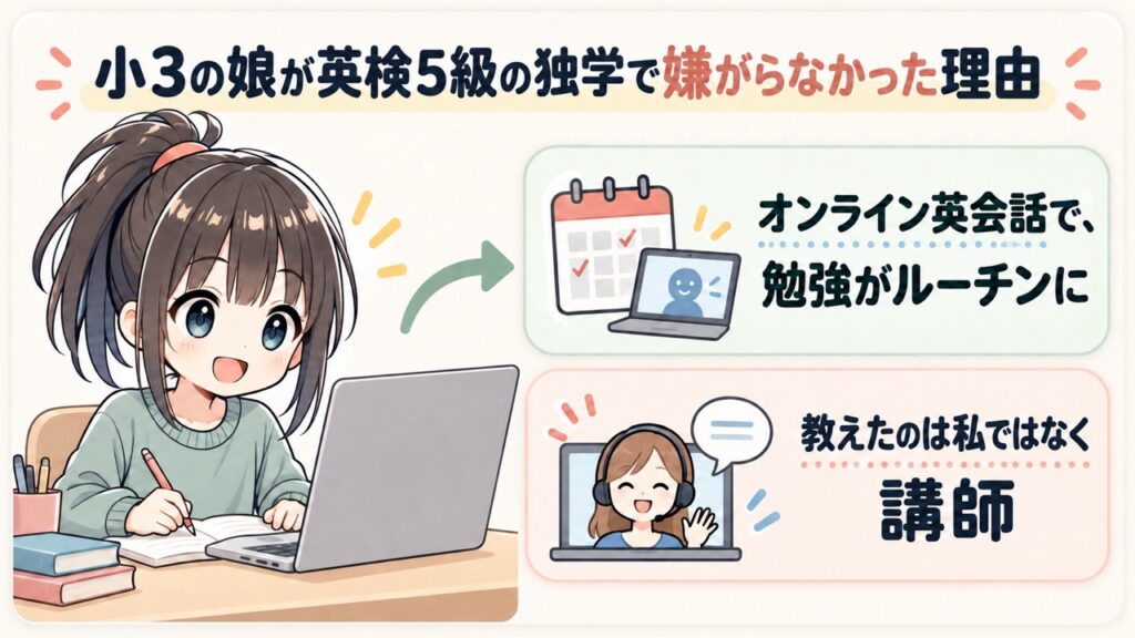小学3年生の娘が英検5級の独学で嫌がらなかった理由